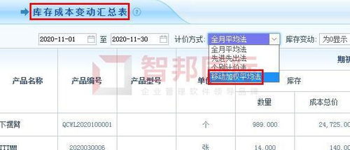 智邦國際生產管理erp系統 人財物產供銷存一體化,一鍵指揮千軍萬馬