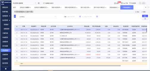 企業管理erp系統軟件