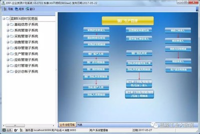 內蒙古德晟與藍鯨軟件簽約鋼鐵ERP系統合作協議