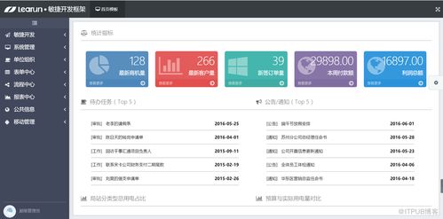 asp.net開發(fā)框架體驗地址,可快速開發(fā)oa,erp,crm等系統(tǒng)