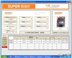 erp案例 pms系統(tǒng)助推蘇泊爾信息化的發(fā)展