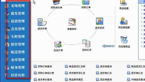 常用的erp系統都有哪些