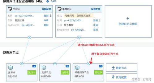 引入阿里云瑤池?cái)?shù)據(jù)庫(kù)polardb,萬(wàn)里牛電商saas erp系統(tǒng)極致體驗(yàn)