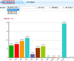 智邦國際erp系統治愈企業智能化轉型升級焦慮癥