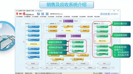 工廠云erp系統-中小企業生產管理軟件定制開發-不限用戶數-零維護