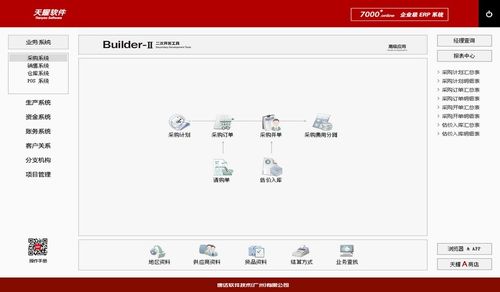 銀川興慶區哪有賣企業erp財務管理系統定制多少錢一套