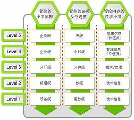 鋼鐵行業erp系統aps解決方案