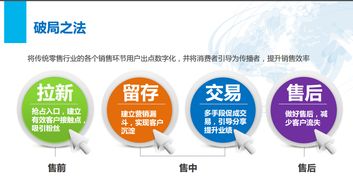 南昌潤揚微信代運營定制設計,你的私人管家