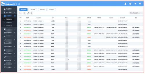 面料erp 面料企業(yè)erp管理系統(tǒng) 面料軟件