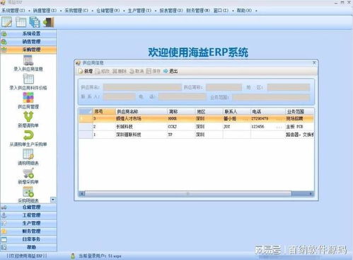 winform企業(yè)erp管理系統(tǒng)源碼 c c s