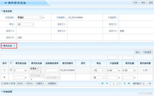 erp系統(tǒng)物料替代解決方案,幫助企業(yè)解決物料管理難題