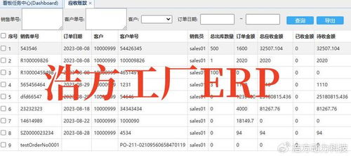 浩方軟件 工廠erp系統(tǒng),工廠生產(chǎn)管理軟件, erp系統(tǒng)實施
