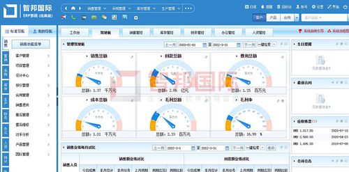 智邦國際erp系統(tǒng) 開啟一體化,一起向未來