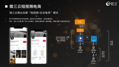 帶你弄懂社交電商的三大主流玩法,社交電商app源碼定制,微三云麥超