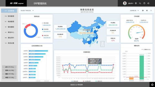 速達(dá)engineer 智能ai技術(shù)助力中小企業(yè)實(shí)施企業(yè)管理軟件