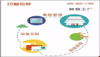 印企erp系統(tǒng)究竟如何選型