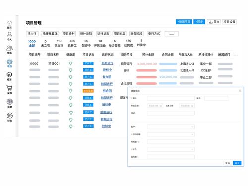 erp系統(tǒng)主要干什么的 好用的erp系統(tǒng)有哪些