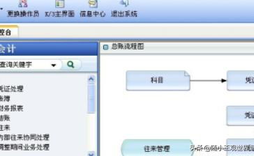 erp系統(tǒng)教程 金蝶erp系統(tǒng)教程 客戶端的使用